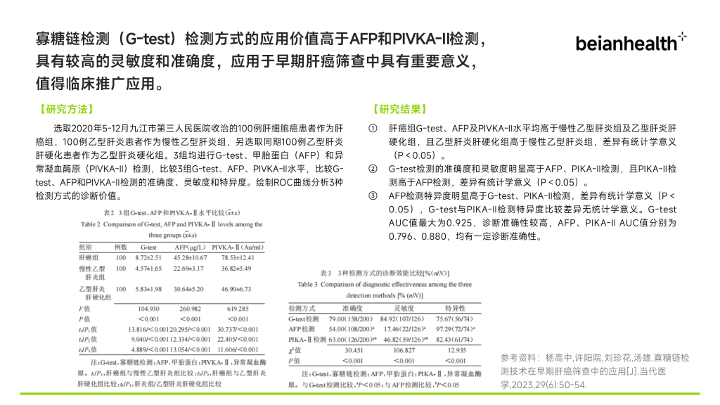 研究发现：寡糖链检测（G-test）具有较高的灵敏度和准确度，应用于早期肝癌筛查中具有重要意义